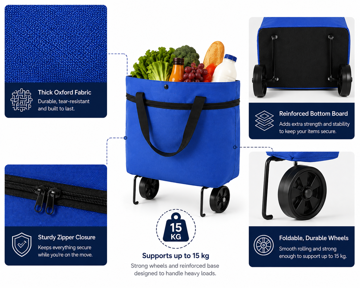 Oxford fabric reinforced base zipper and folding wheels details